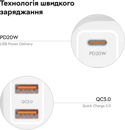 RZTK Power Strip 4+2 USB-A (QC 3.0)+USB-C (PD20W)