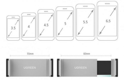 Ugreen LP120