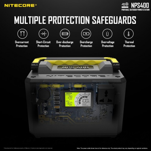 Nitecore NPS400