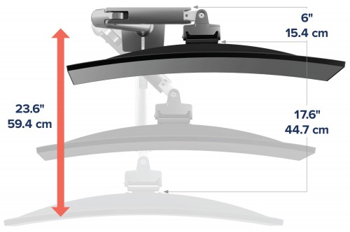 Ergotron HX Desk Monitor Arm