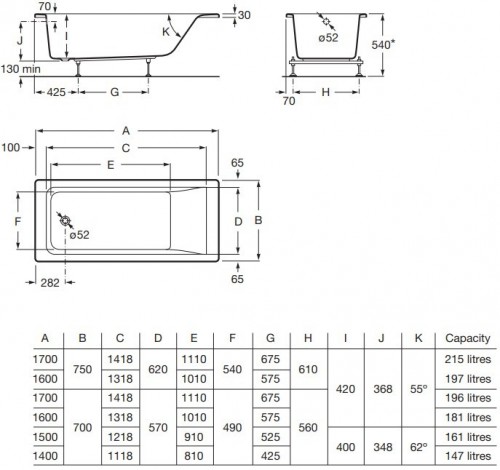 Roca Easy 150x70 A24T314000