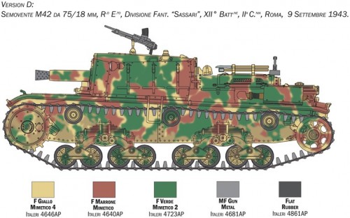 ITALERI Semovente M42 Da 75/18 (1:35)