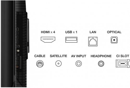 TCL 55C75B