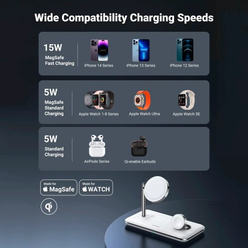 Ugreen 3-in-1 Wireless Charger