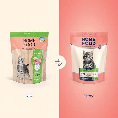Home Food Kitten Lamb/Rice 400 g