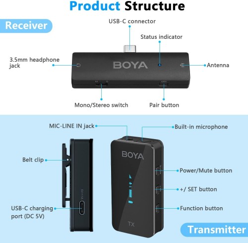 BOYA BY-XM6-K5