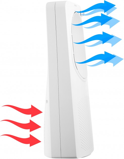 Sencor SFT 2403WH