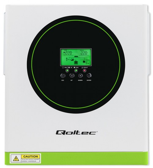 Qoltec 53863