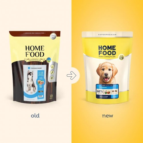 Home Food Puppy Medium/Maxi Trout 1.6 kg