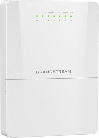 Grandstream GWN7710R
