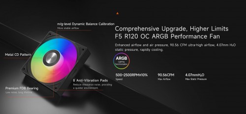 PCCooler DC360 Pro ARGB Display Black