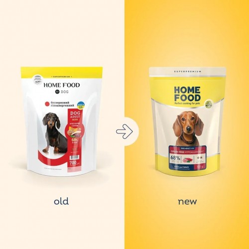 Home Food Adult Mini Duck 700 g