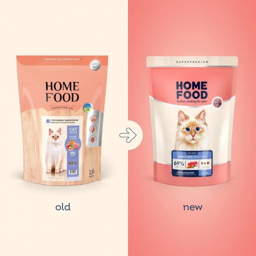 Home Food Adult Sensitive Digestion Lamb/Salmon 1.6 kg