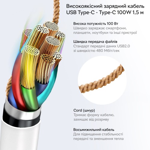 RZTK GaN2 100W USB-A + 2xUSB-C