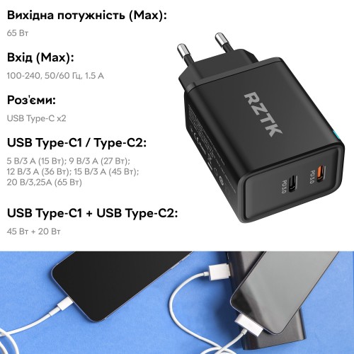 RZTK GaN2 65W 2xUSB-C