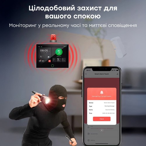 TriniX Trinix TRX-4G-Kit(LCD)(WiFi)