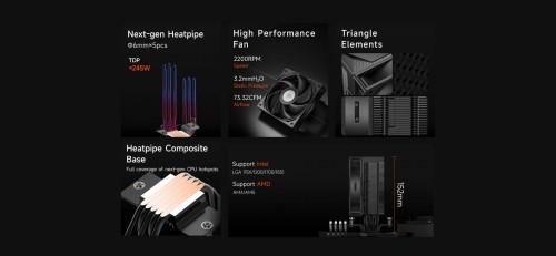 PCCooler RT500 TC Black