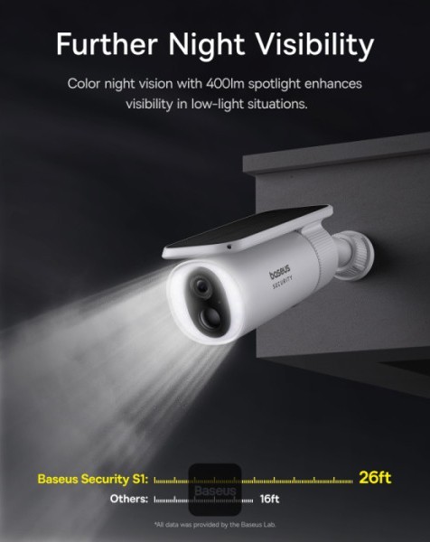 BASEUS S1 Outdoor Camera 2K