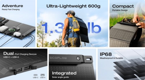 EcoFlow 28W Portable Solar Panel