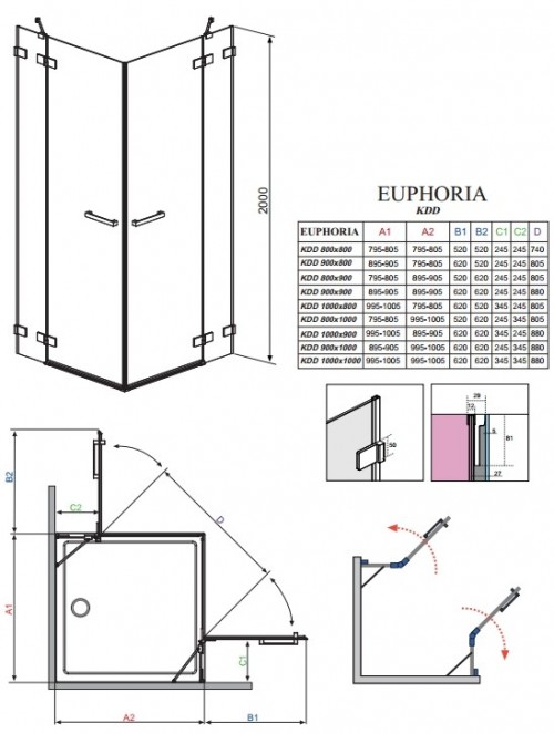 Radaway Euphoria KDD 80x100