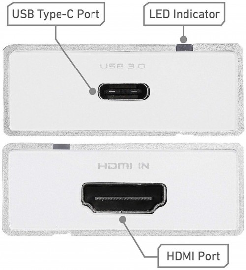 Aver Media ExtremeCap UVC BU110