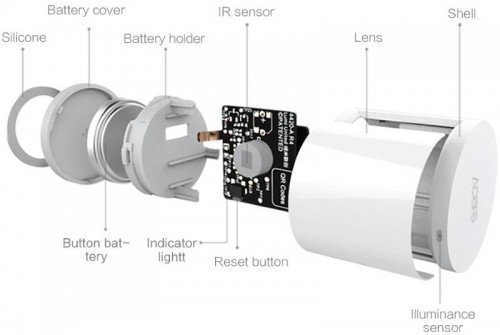 Xiaomi Aqara Body Sensor and Light Intensity Sensor