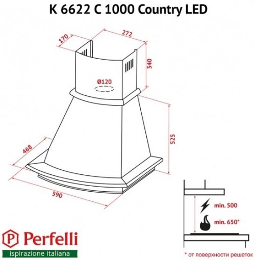 Perfelli K 6622 C BL 1000 Country LED черный