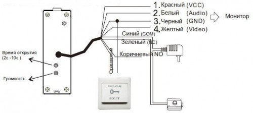 SEVEN CP-7505FHD