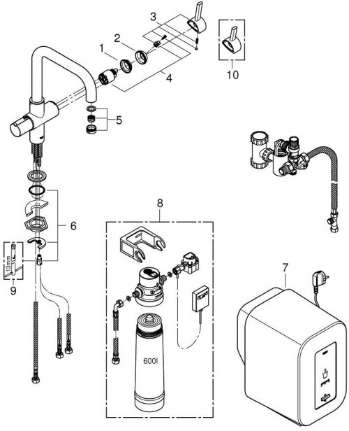 Grohe Red Duo 30145