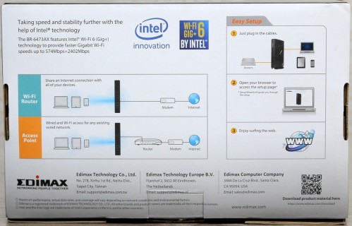 EDIMAX BR-6473AX
