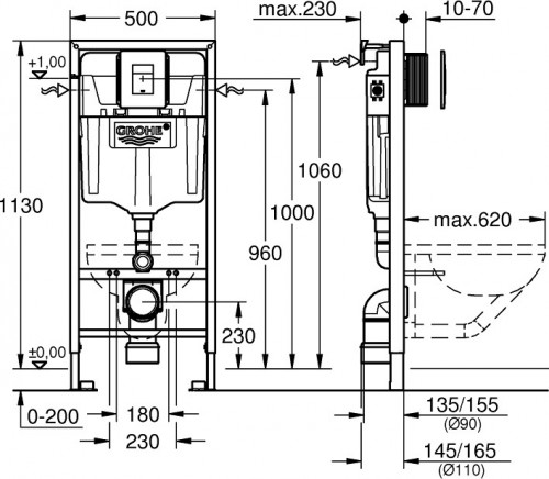 Grohe Rapid SL 38827000 WC