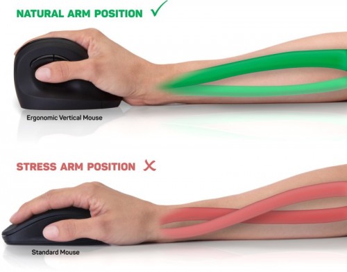 Connect IT Verti Gloss