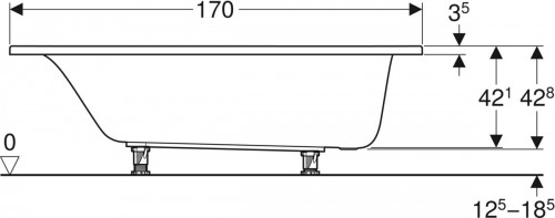 Geberit Selnova 170x70 554.284.01.1