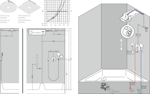 Axor Shower Solutions 35287000