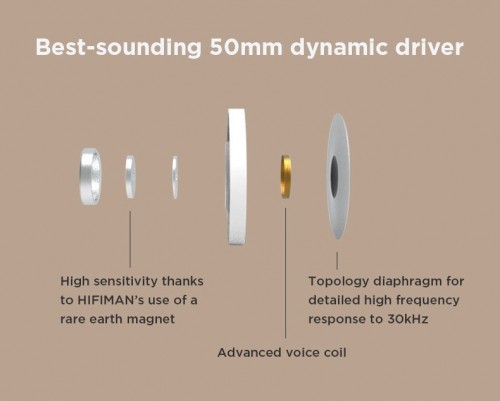 HiFiMan HE-R10D