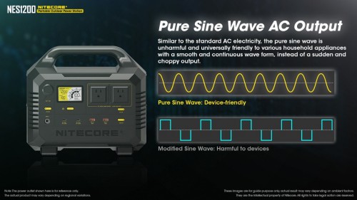 Nitecore NES1200