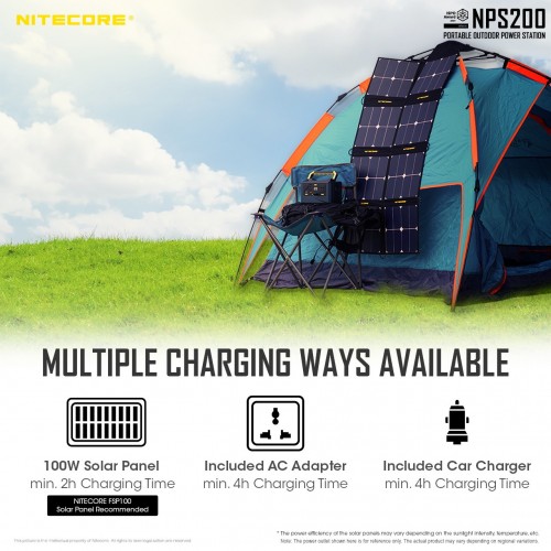 Nitecore NPS200