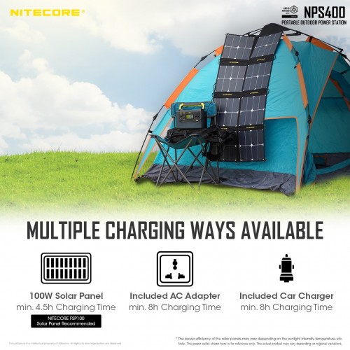 Nitecore NPS400