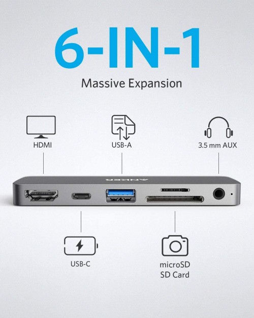 ANKER PowerExpand Direct 6-in-1 USB-C PD Media Hub