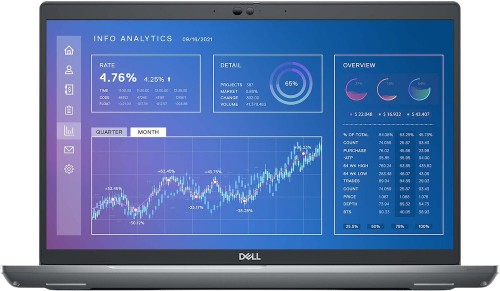 Dell Precision 15 3571