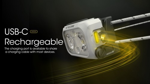 Nitecore NU21