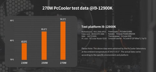 PCCooler PD240S ARGB Black