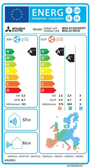 Mitsubishi Electric Standard MSZ-AY35VGK/MUZ-AY35VG