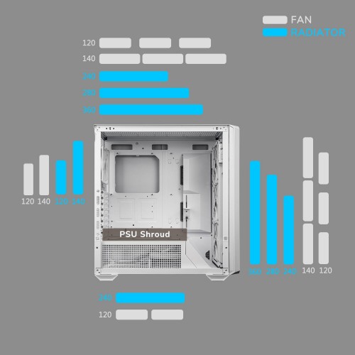 Cougar MX600 RGB White