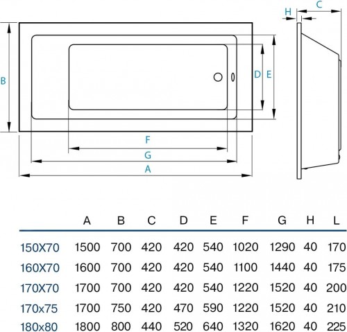 Koller Pool Neon Light 180x80