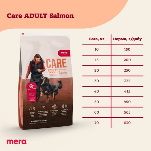 Mera Care Adult Salmon 10 kg