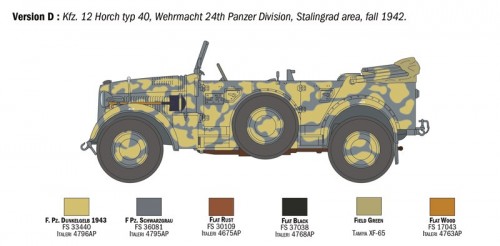 ITALERI Kfz 12 Horch 901 typ 40 Fruhen Ausf (1:35)