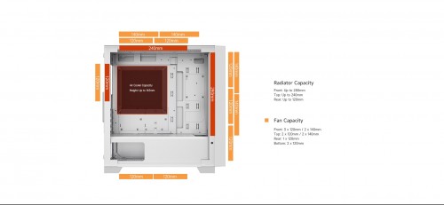 PCCooler C3D310 ARGB White