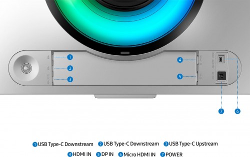 Samsung Odyssey OLED G95SD 49