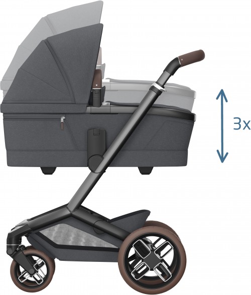 Maxi-Cosi Fame 2 in 1